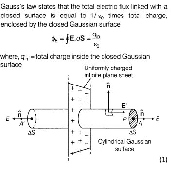 CBSE Sample Papers for Class 12 Physics Solved 2016 Set 10-26