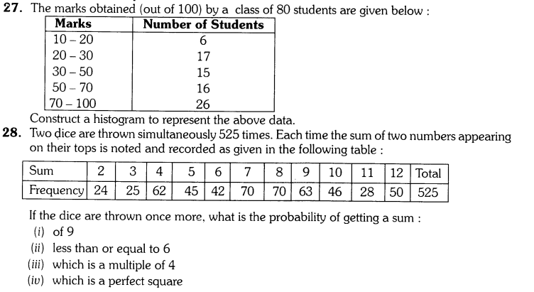 CBSE Sample Papers for Class 9 SA2 Maths Solved 2016 Set 6-12