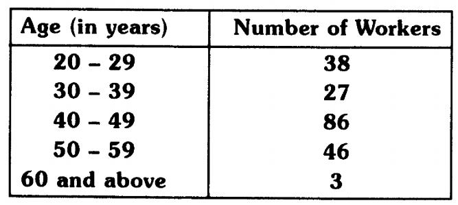 cbse-sample-papers-for-class-9-sa2-maths-solved-2016-set-2-13jpg_Page1