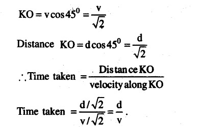 JEE Main Previous Year Papers Questions With Solutions Physics Kinematics-90