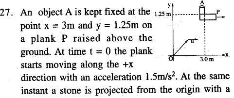 JEE Main Previous Year Papers Questions With Solutions Physics Kinematics-27