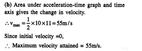 JEE Main Previous Year Papers Questions With Solutions Physics Kinematics-37