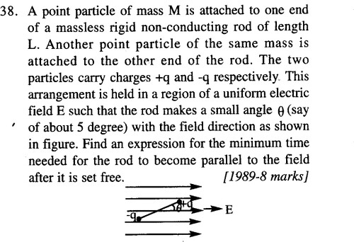 JEE Main Previous Year Papers Questions With Solutions Physics Simple Harmonic Motion-40