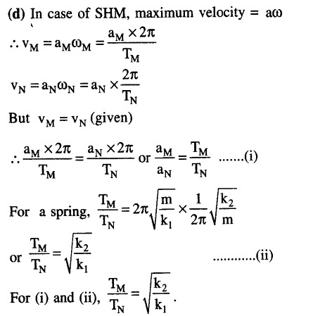JEE Main Previous Year Papers Questions With Solutions Physics Simple Harmonic Motion-1