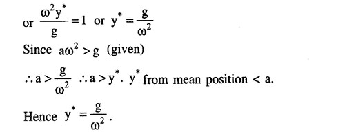 JEE Main Previous Year Papers Questions With Solutions Physics Simple Harmonic Motion-63