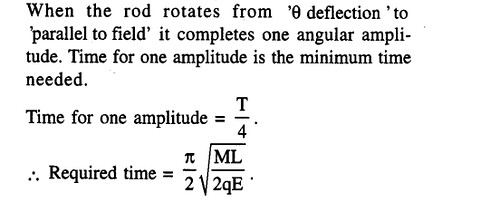 JEE Main Previous Year Papers Questions With Solutions Physics Simple Harmonic Motion-50