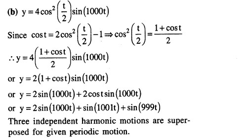 JEE Main Previous Year Papers Questions With Solutions Physics Simple Harmonic Motion-8
