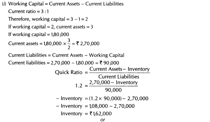 important-questions-for-class-12-accountancy-cbse-classification-of-accounting-ratios-13