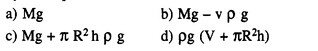 JEE Main Previous Year Papers Questions With Solutions Physics Properties of Matter-8