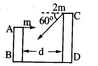 JEE Main Previous Year Papers Questions With Solutions Physics Kinematics-22