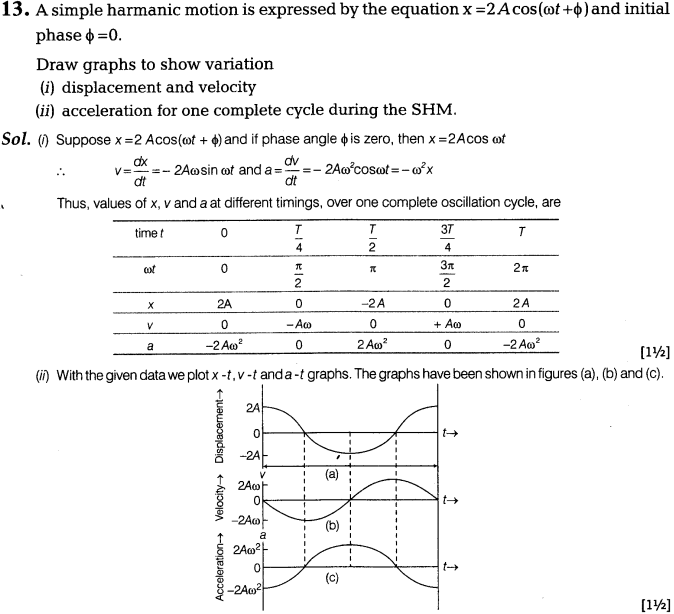 cbse-sample-papers-for-class-11-physics-solved-2016-set-2-a13