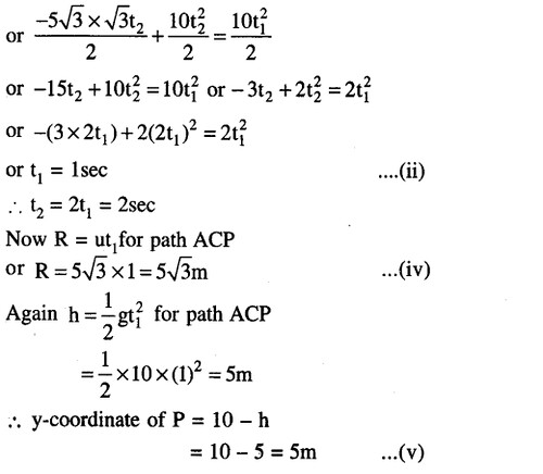 JEE Main Previous Year Papers Questions With Solutions Physics Kinematics-65
