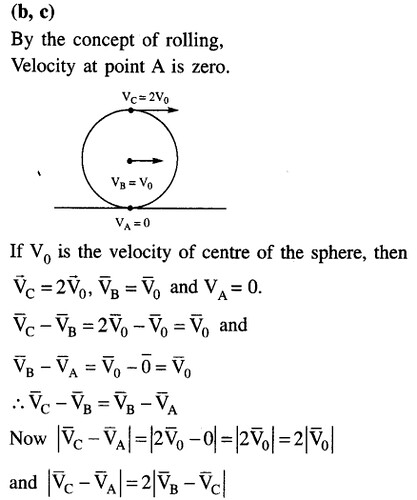 JEE Main Previous Year Papers Questions With Solutions Physics Kinematics-47