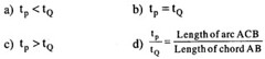 JEE Main Previous Year Papers Questions With Solutions Physics Kinematics-1.
