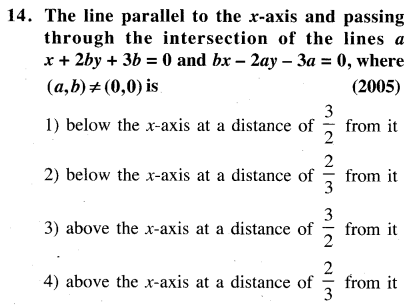 jee-main-previous-year-papers-questions-with-solutions-maths-cartesian-system-and-straight-lines-14