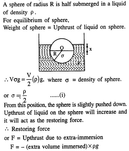 JEE Main Previous Year Papers Questions With Solutions Physics Simple Harmonic Motion-60