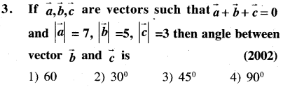 jee-main-previous-year-papers-questions-with-solutions-maths-vectors-3
