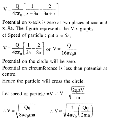 jee-main-previous-year-papers-questions-with-solutions-physics-electrostatics-84