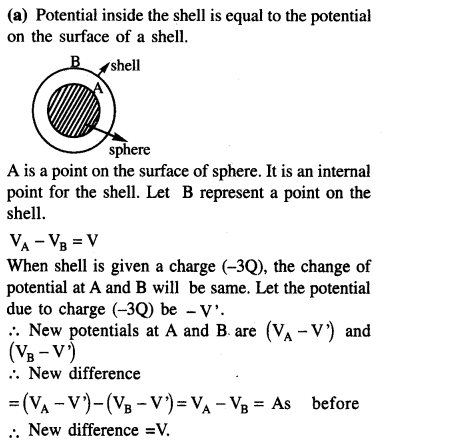 jee-main-previous-year-papers-questions-with-solutions-physics-electrostatics-33