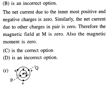 jee-main-previous-year-papers-questions-with-solutions-physics-electrostatics-57