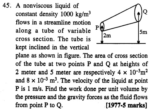 JEE Main Previous Year Papers Questions With Solutions Physics Properties of Matter-44