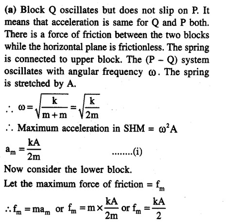 JEE Main Previous Year Papers Questions With Solutions Physics Laws of Motion-15