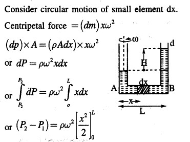 JEE Main Previous Year Papers Questions With Solutions Physics Properties of Matter-69