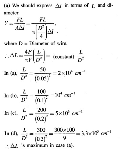 JEE Main Previous Year Papers Questions With Solutions Physics Properties of Matter-4