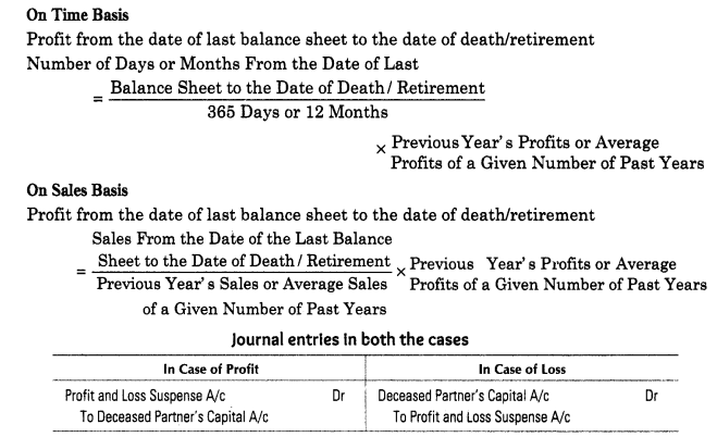 important-questions-for-cbse-class-12-accountancy-death-of-a-partner-2
