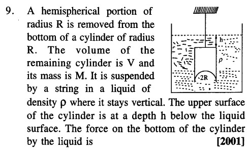 JEE Main Previous Year Papers Questions With Solutions Physics Properties of Matter-7