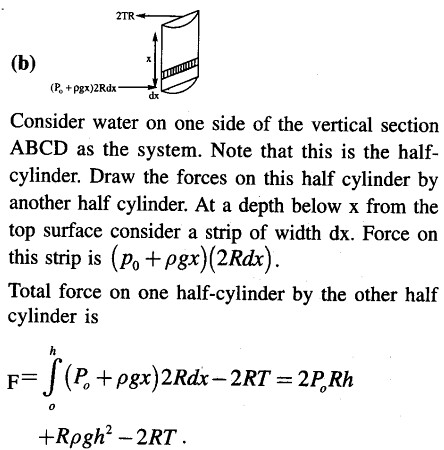 JEE Main Previous Year Papers Questions With Solutions Physics Properties of Matter-21