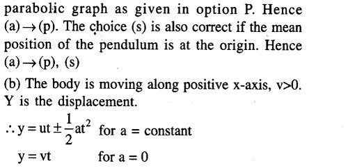 JEE Main Previous Year Papers Questions With Solutions Physics Kinematics-50