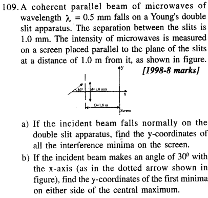 jee-main-previous-year-papers-questions-with-solutions-physics-optics-66
