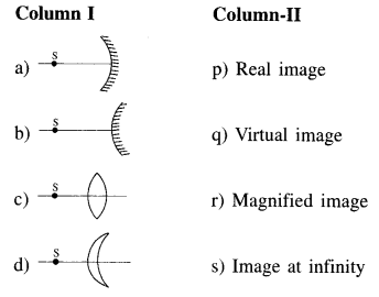 jee-main-previous-year-papers-questions-with-solutions-physics-optics-42