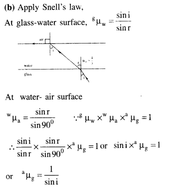 jee-main-previous-year-papers-questions-with-solutions-physics-optics-33