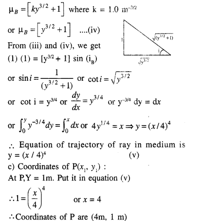 jee-main-previous-year-papers-questions-with-solutions-physics-optics-100-2