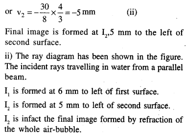 jee-main-previous-year-papers-questions-with-solutions-physics-optics-94-2