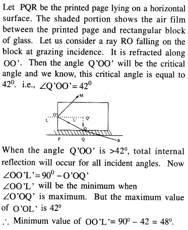 jee-main-previous-year-papers-questions-with-solutions-physics-optics-84