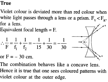 jee-main-previous-year-papers-questions-with-solutions-physics-optics-136