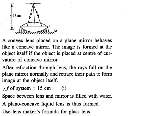jee-main-previous-year-papers-questions-with-solutions-physics-optics-117