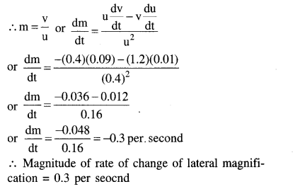 jee-main-previous-year-papers-questions-with-solutions-physics-optics-123-1