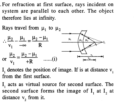 jee-main-previous-year-papers-questions-with-solutions-physics-optics-119