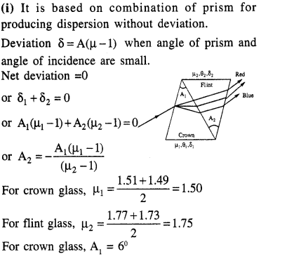 jee-main-previous-year-papers-questions-with-solutions-physics-optics-115