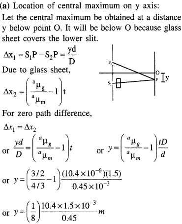 jee-main-previous-year-papers-questions-with-solutions-physics-optics-110