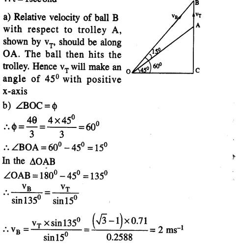 JEE Main Previous Year Papers Questions With Solutions Physics Kinematics-83