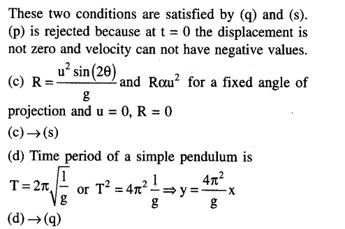 JEE Main Previous Year Papers Questions With Solutions Physics Kinematics-51