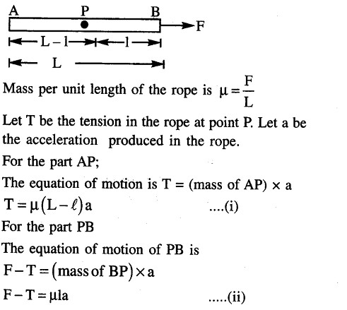 JEE Main Previous Year Papers Questions With Solutions Physics Laws of Motion-28