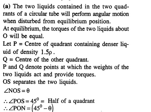 JEE Main Previous Year Papers Questions With Solutions Physics Simple Harmonic Motion-51