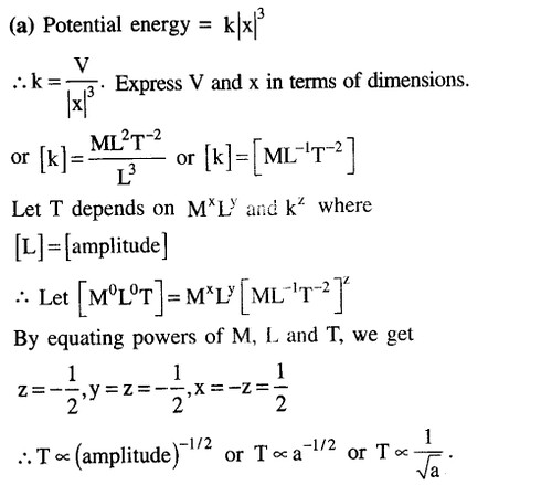 JEE Main Previous Year Papers Questions With Solutions Physics Simple Harmonic Motion-24