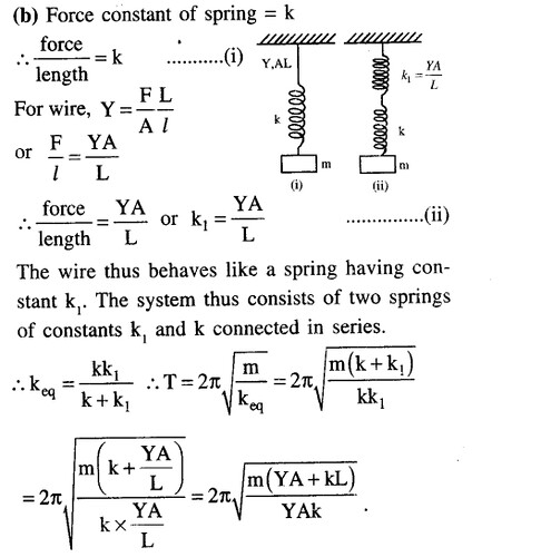 JEE Main Previous Year Papers Questions With Solutions Physics Simple Harmonic Motion-23
